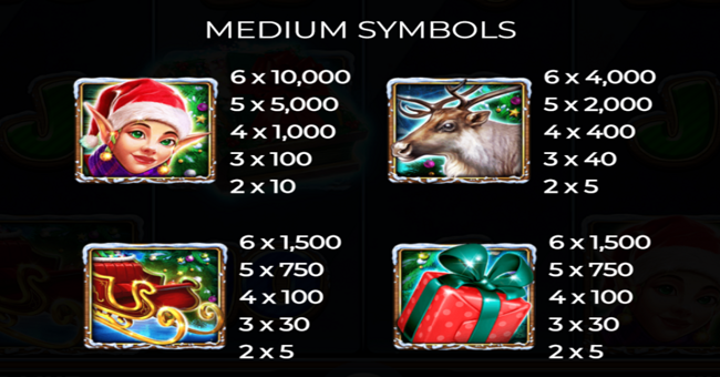 book of elves 2 paytable 1 paytable