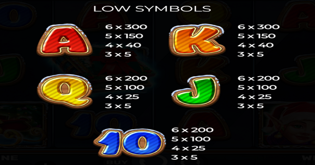 book of elves 2 paytable 2 paytable