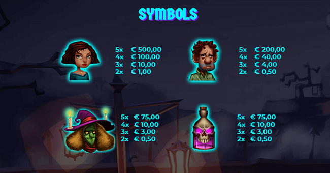 book of eon paytable paytable