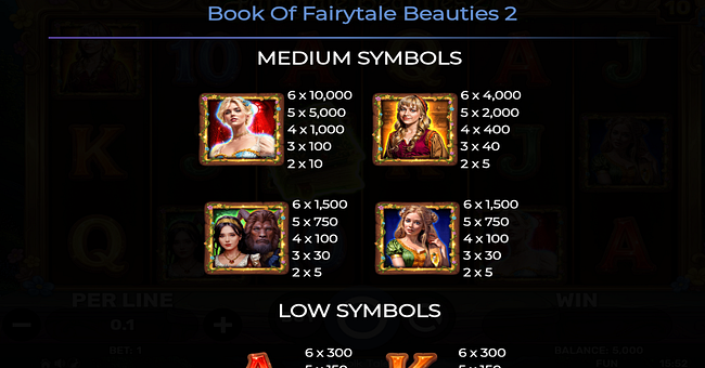 book of fairytale beauties 2 paytable 1 paytable