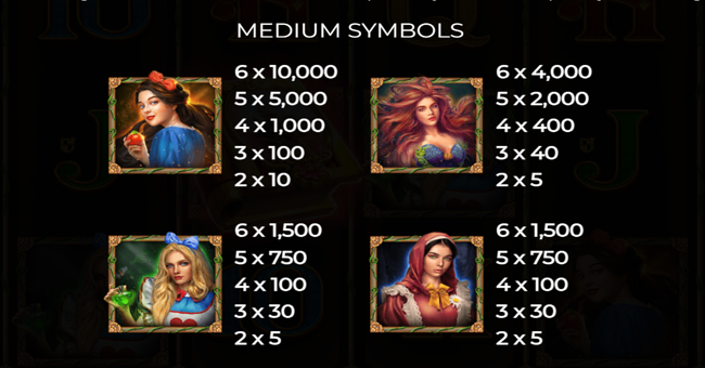 book of fairytale beauties paytable 1 paytable