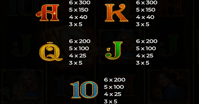 book of fairytale beauties paytable 2 paytable