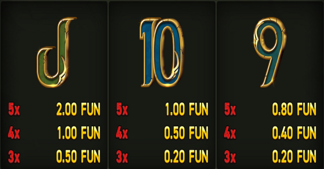 book of faith paytable 2 paytable