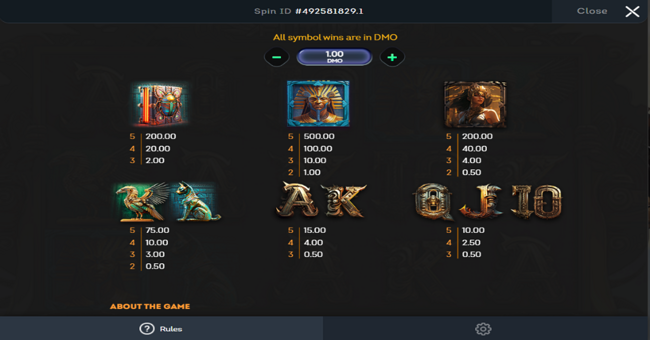 book of futuria paytable paytable