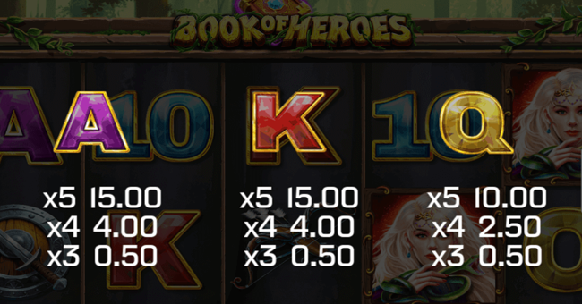 book of heroes paytable3 paytable