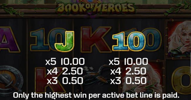 book of heroes paytable4 paytable