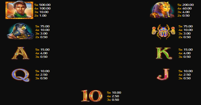 book of hor paytable paytable