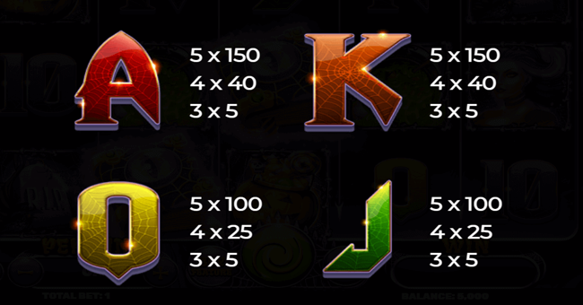 book of horror paytable 2 paytable