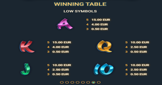 book of huli paytable 3 paytable