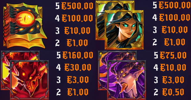 book of inferno paytable 1 paytable