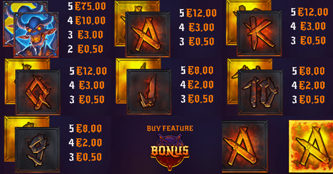 book of inferno paytable 2 paytable