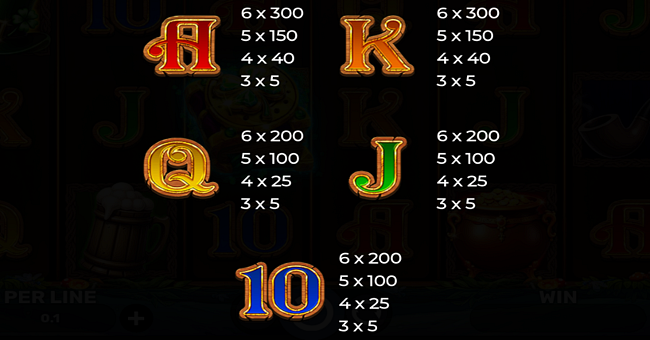 book of irish treasures 2 paytable 2 paytable