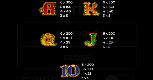 book of irish treasures paytable 2 paytable
