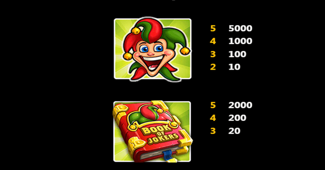 book of jokers paytable 1 paytable