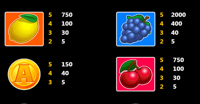 book of jokers paytable 2 paytable
