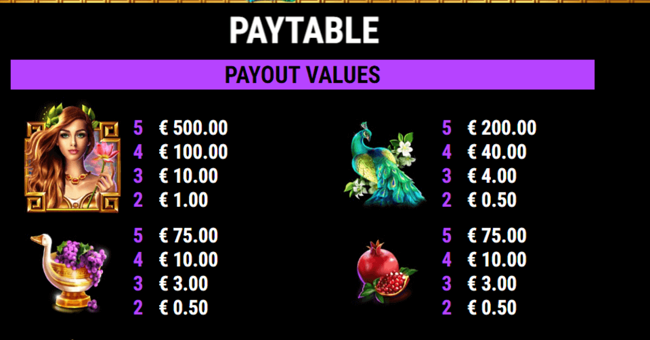 book of juno paytable paytable