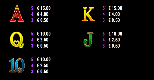 book of juno paytable2 paytable