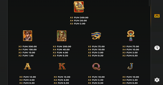 book of khonsu paytable 1 paytable
