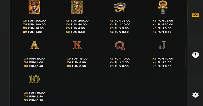 book of khonsu paytable 2 paytable