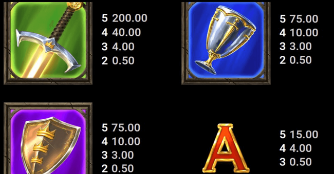 book of king arthur paytable 2 paytable