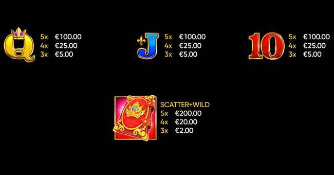 book of lady paytable 2 paytable