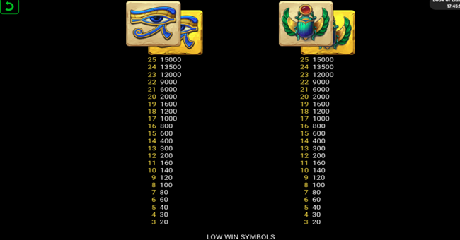 book of light paytable v2 2 paytable