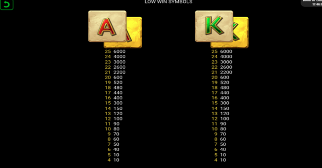 book of light paytable v2 3 paytable