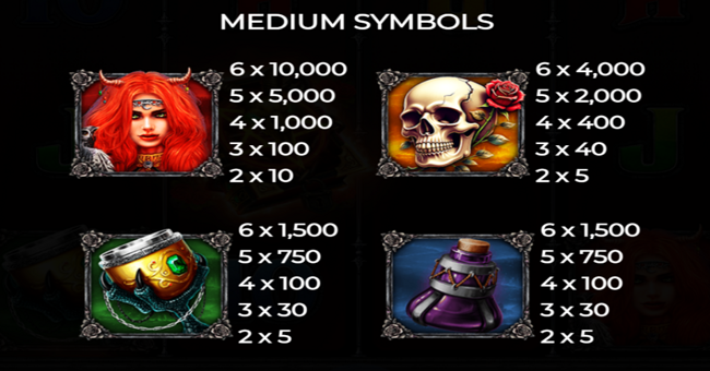 book of lilith paytable 1 paytable