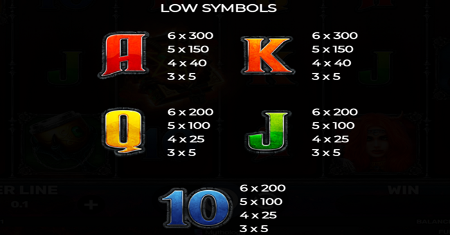 book of lilith paytable 2 paytable