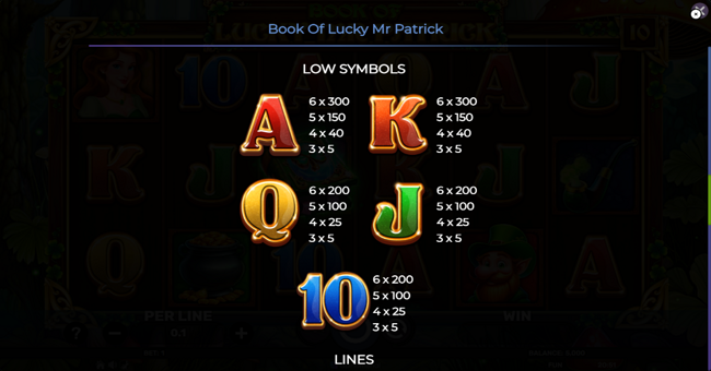 book of lucky mr patrick paytable 2 paytable