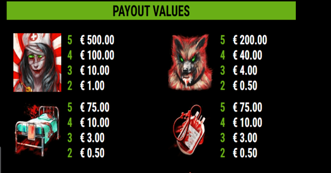 book of madnees paytable paytable