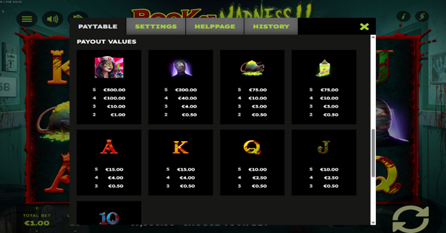 book of madness 2 paytable 2 paytable