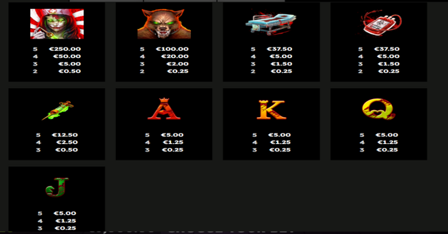 book of madness flaming link paytable 2 paytable