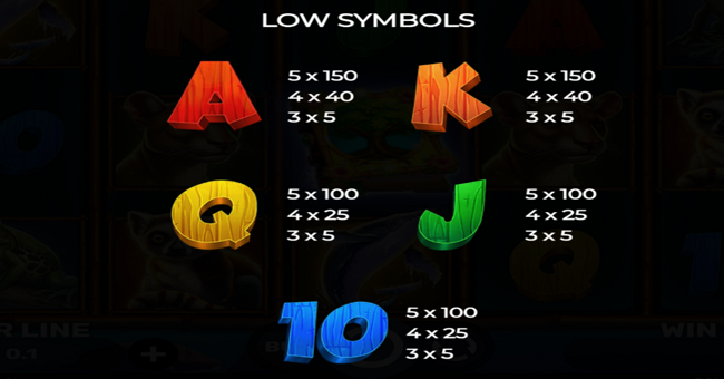 book of majestic lemur paytable 2 paytable