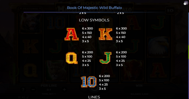 book of majestic wild buffalo paytable 2 paytable