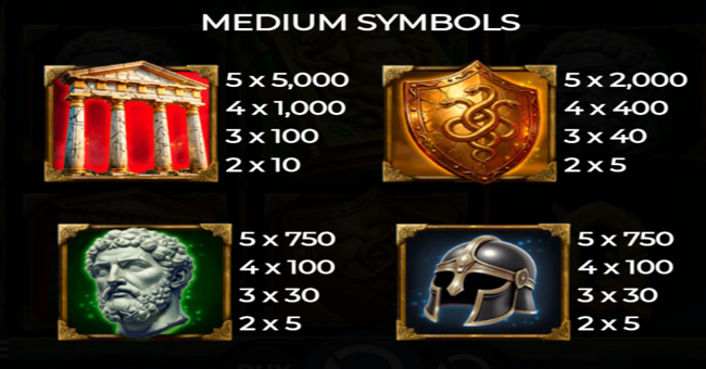 book of medusa paytable 1 paytable