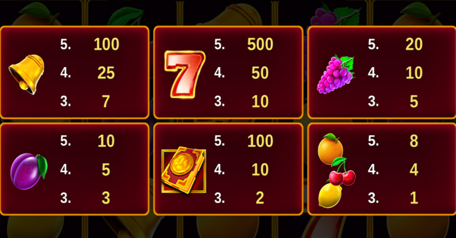 book of money paytable paytable