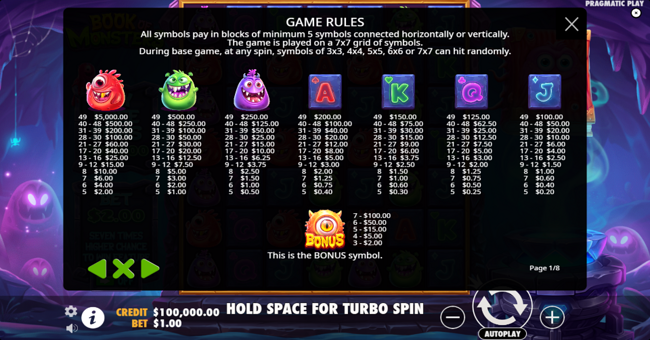 book of monsters paytable paytable