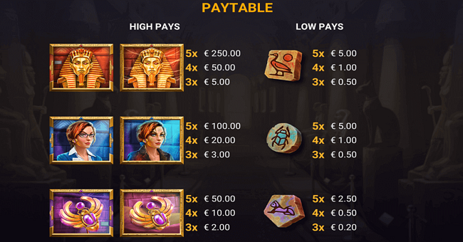 book of museum paytable paytable