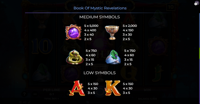 book of mystic revelations paytable 1 paytable