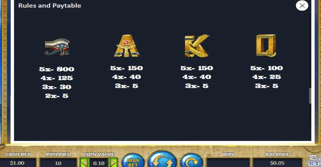 book of nefertiti paytable 2 paytable