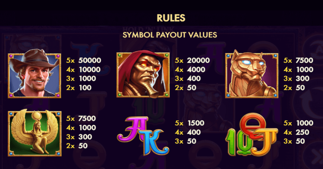 book of nile hold n link paytable paytable