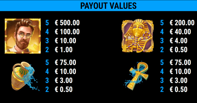 book of oasis paytable paytable