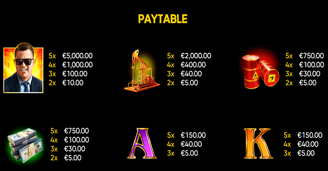 book of oil paytable 1 paytable