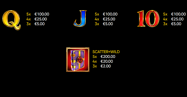 book of oil paytable 2 paytable
