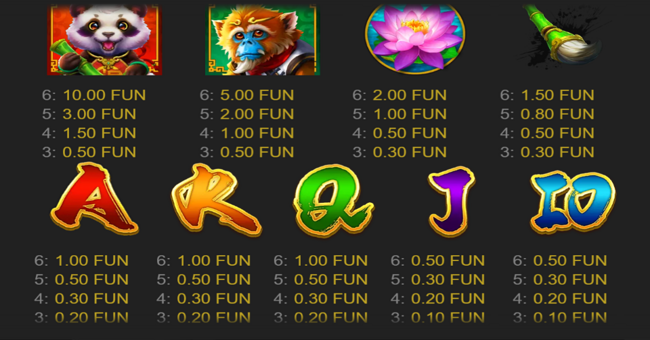book of panda megaways paytable 2 paytable