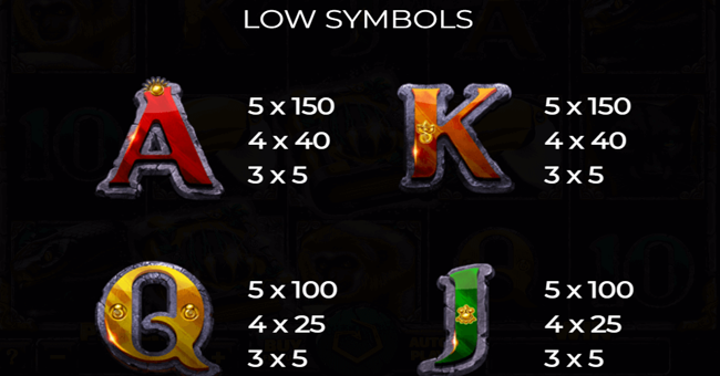 book of panther paytable 2 paytable