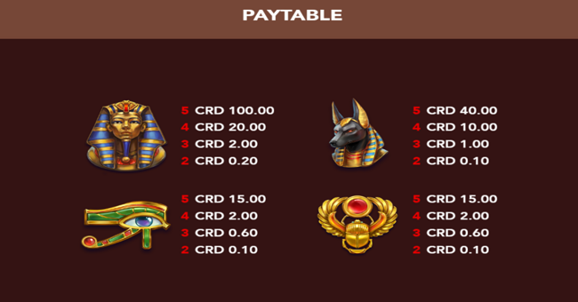 book of pharaon gold paytable 1 paytable