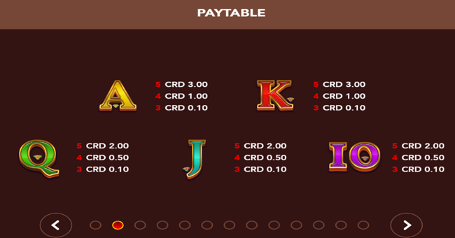 book of pharaon gold paytable 2 paytable