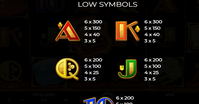 book of piggy bank paytable 2 paytable